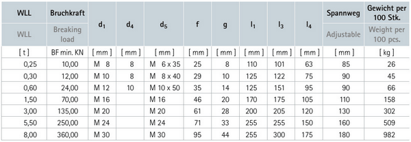 din1478-tabelle-xl.gif